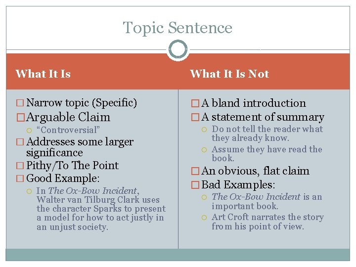Topic Sentence What It Is Not � Narrow topic (Specific) � A bland introduction