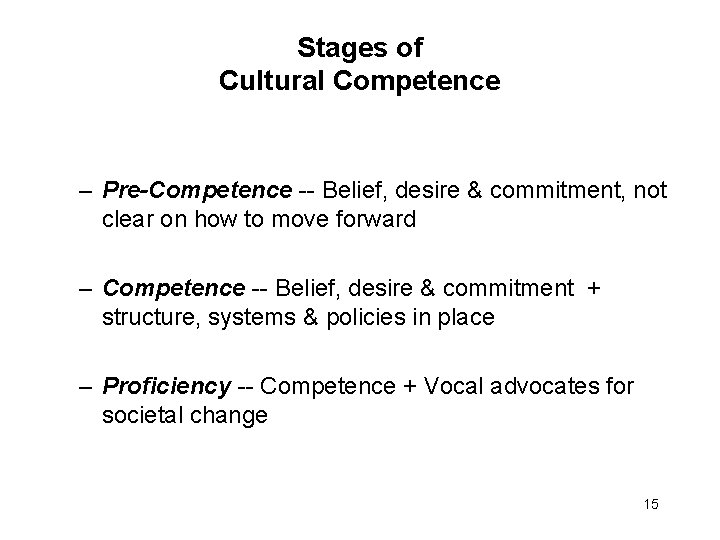 Stages of Cultural Competence – Pre-Competence -- Belief, desire & commitment, not clear on