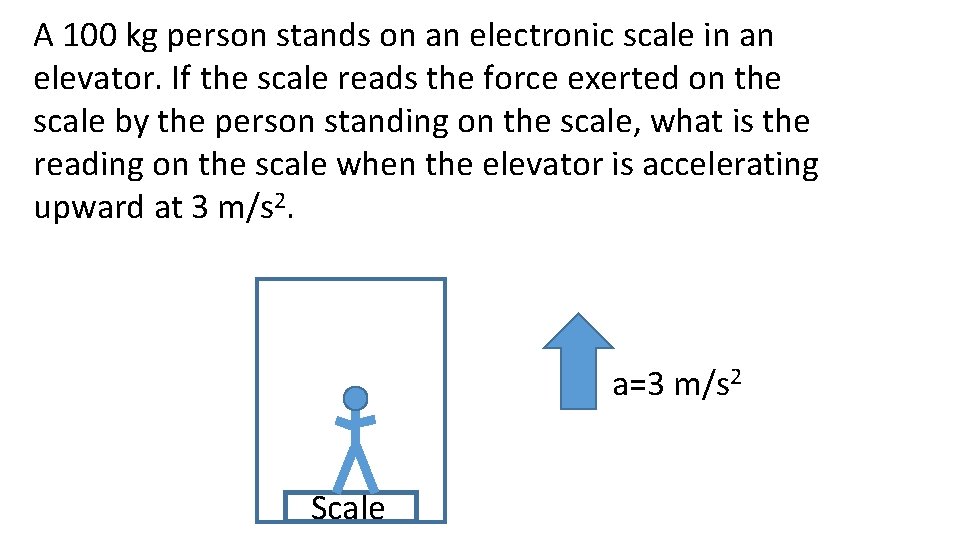 A 100 kg person stands on an electronic scale in an elevator. If the A 100 kg person stands on an electronic scale in an elevator. If the