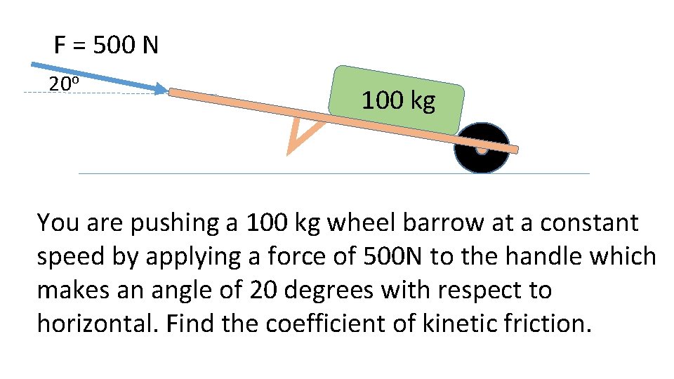 F = 500 N 20 o 100 kg You are pushing a 100 kg F = 500 N 20 o 100 kg You are pushing a 100 kg