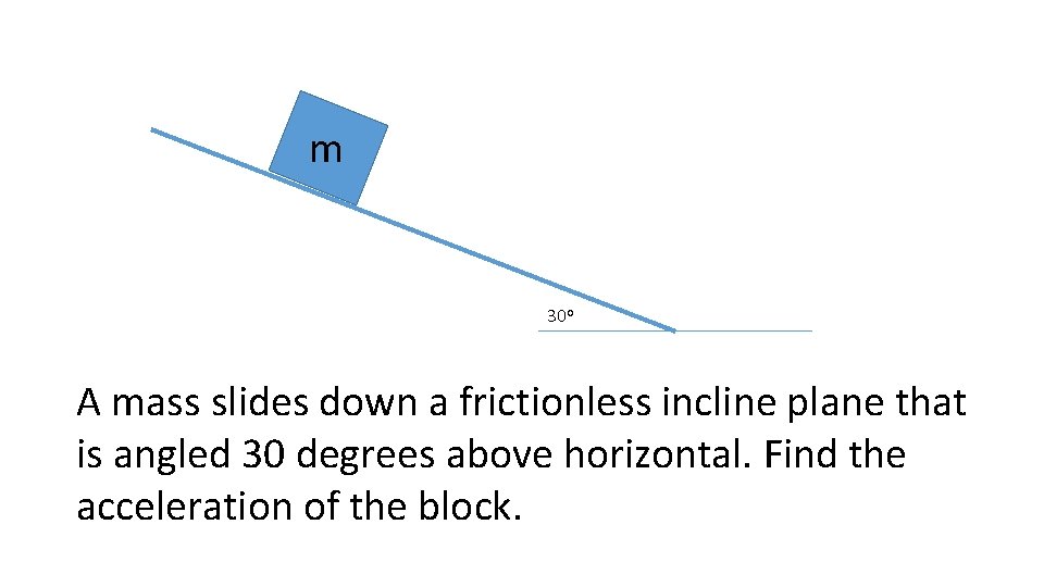 m 30 o A mass slides down a frictionless incline plane that is angled m 30 o A mass slides down a frictionless incline plane that is angled