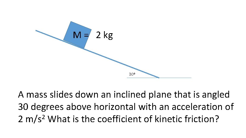 M = 2 kg 30 o A mass slides down an inclined plane that M = 2 kg 30 o A mass slides down an inclined plane that