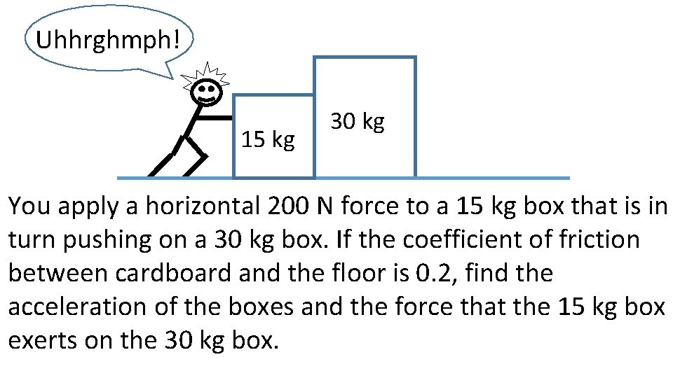 Uhhrghmph! 15 kg 30 kg You apply a horizontal 200 N force to a Uhhrghmph! 15 kg 30 kg You apply a horizontal 200 N force to a