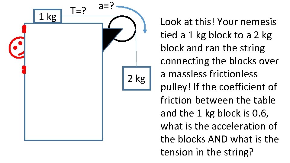 1 kg T=? a=? 2 kg Look at this! Your nemesis tied a 1 1 kg T=? a=? 2 kg Look at this! Your nemesis tied a 1