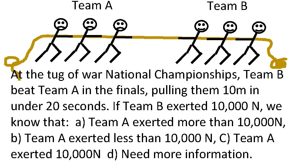 Team A Team B At the tug of war National Championships, Team B beat Team A Team B At the tug of war National Championships, Team B beat