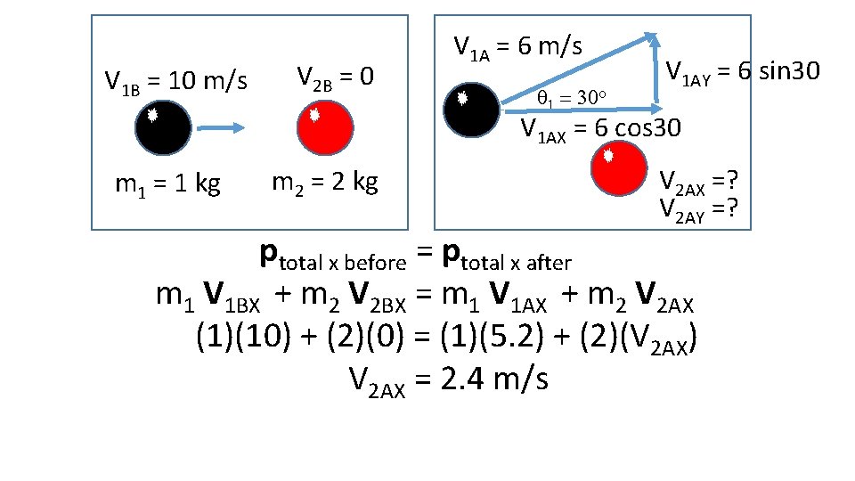 V 1 B = 10 m/s V 2 B = 0 V 1 A V 1 B = 10 m/s V 2 B = 0 V 1 A