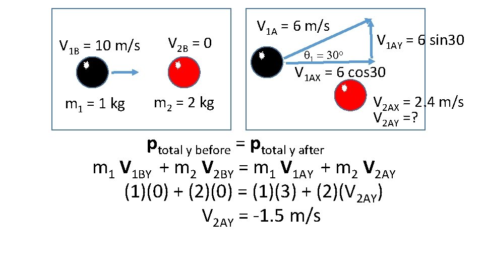 V 1 B = 10 m/s V 2 B = 0 V 1 A V 1 B = 10 m/s V 2 B = 0 V 1 A