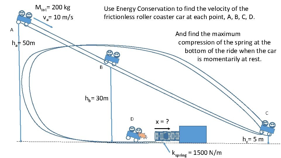 Mtot= 200 kg va= 10 m/s Use Energy Conservation to find the velocity of Mtot= 200 kg va= 10 m/s Use Energy Conservation to find the velocity of