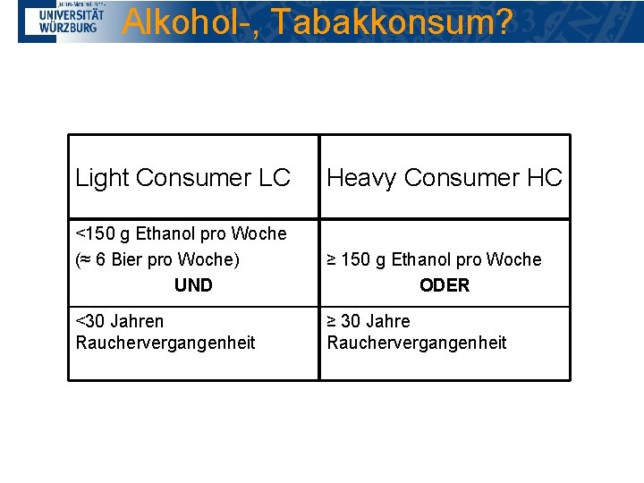 Alkohol-, Tabakkonsum? Light Consumer LC Heavy Consumer HC <150 g Ethanol pro Woche (≈