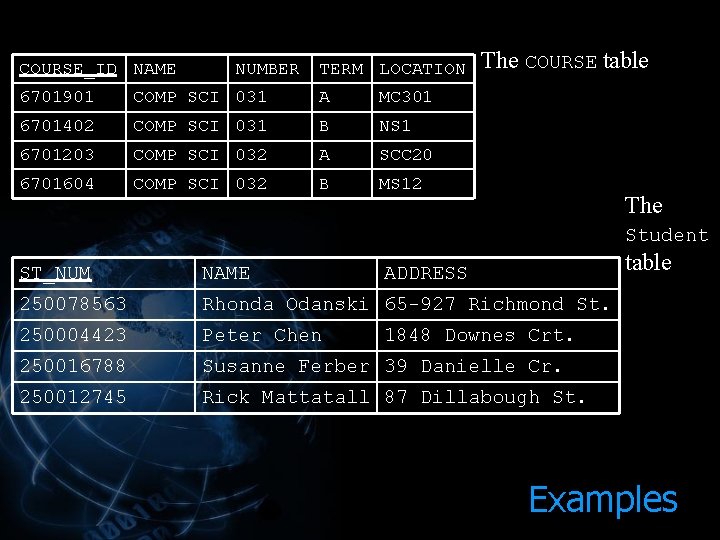 COURSE_ID NAME NUMBER TERM LOCATION 6701901 COMP SCI 031 A MC 301 6701402 COMP COURSE_ID NAME NUMBER TERM LOCATION 6701901 COMP SCI 031 A MC 301 6701402 COMP