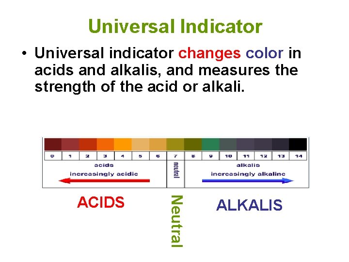 Universal Indicator • Universal indicator changes color in acids and alkalis, and measures the