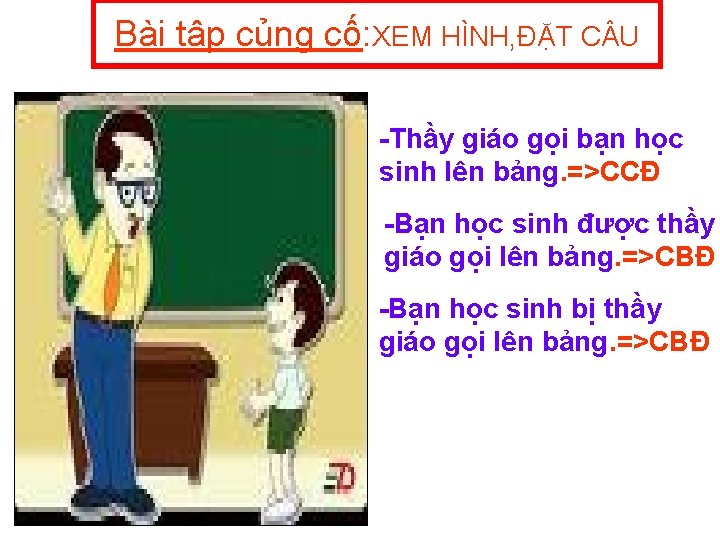 Bài tập củng cố: XEM HÌNH, ĐẶT C U Thầy giáo gọi bạn học