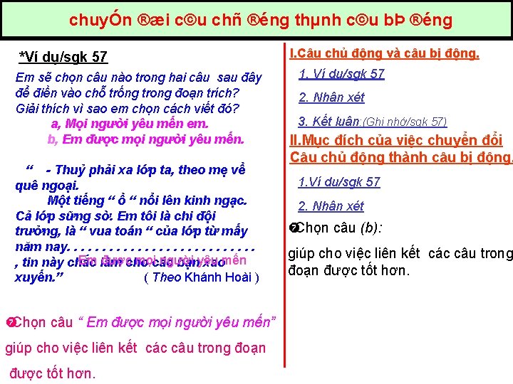 chuyÓn ®æi c©u chñ ®éng thµnh c©u bÞ ®éng *Ví dụ/sgk 57 Em sẽ