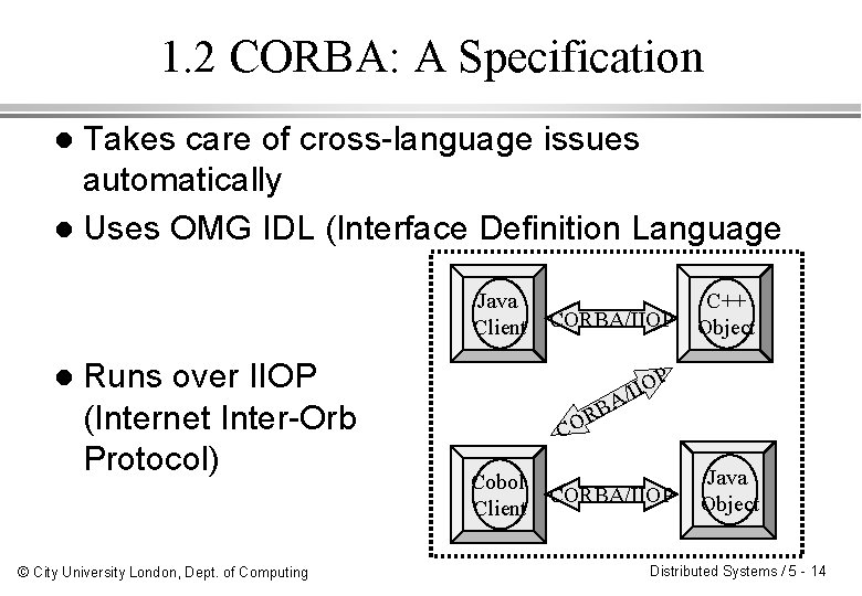 1. 2 CORBA: A Specification Takes care of cross-language issues automatically l Uses OMG 1. 2 CORBA: A Specification Takes care of cross-language issues automatically l Uses OMG