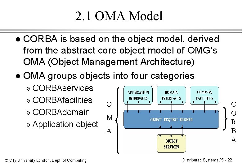 2. 1 OMA Model CORBA is based on the object model, derived from the 2. 1 OMA Model CORBA is based on the object model, derived from the