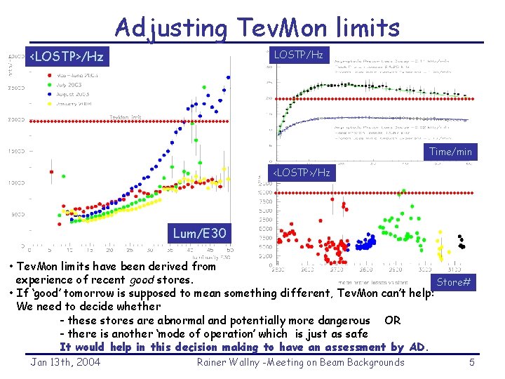 Adjusting Tev. Mon limits <LOSTP>/Hz LOSTP/Hz Time/min <LOSTP>/Hz Lum/E 30 • Tev. Mon limits