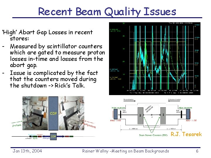 Recent Beam Quality Issues ‘High’ Abort Gap Losses in recent stores: - Measured by