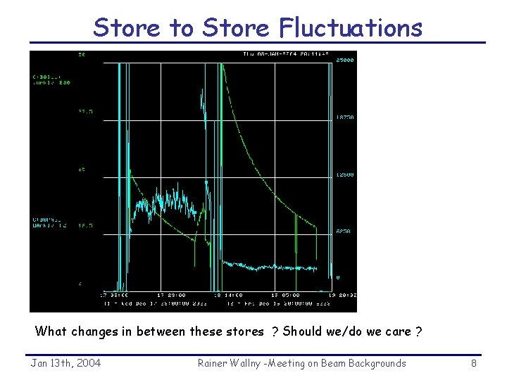 Store to Store Fluctuations What changes in between these stores ? Should we/do we