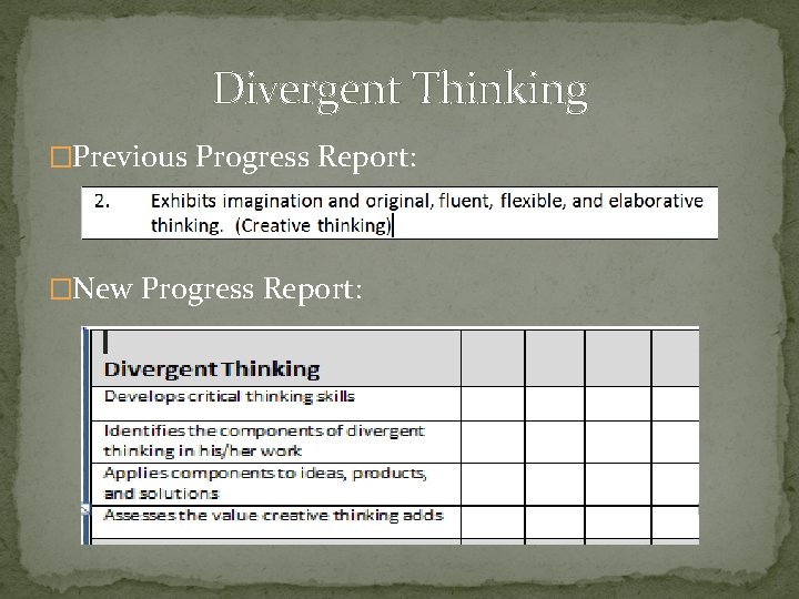 Divergent Thinking �Previous Progress Report: �New Progress Report: 