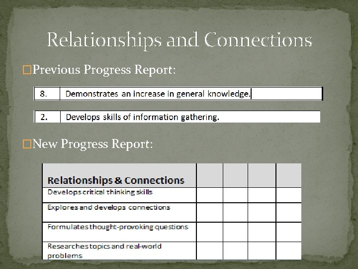 Relationships and Connections �Previous Progress Report: �New Progress Report: 
