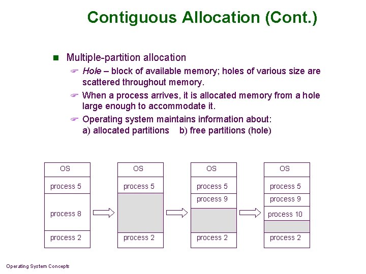 Contiguous Allocation (Cont. ) n Multiple-partition allocation F Hole – block of available memory;