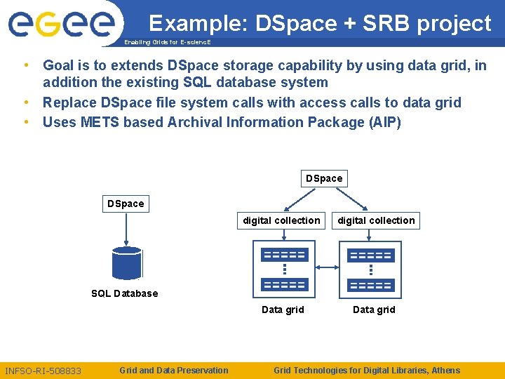 Example: DSpace + SRB project Enabling Grids for E-scienc. E • Goal is to