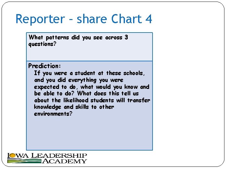 Reporter – share Chart 4 What patterns did you see across 3 questions? Prediction: