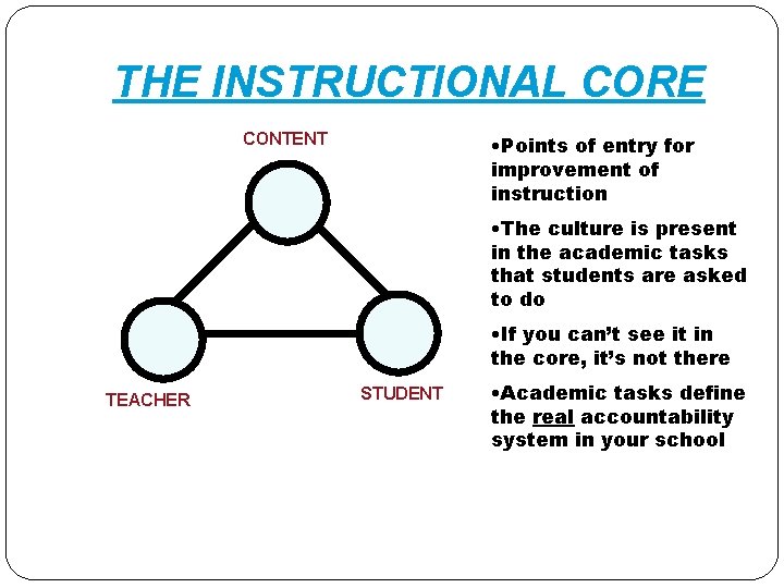 THE INSTRUCTIONAL CORE CONTENT • Points of entry for improvement of instruction • The