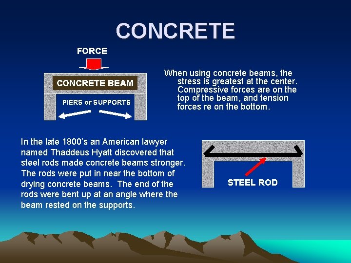 CONCRETE FORCE CONCRETE BEAM PIERS or SUPPORTS When using concrete beams, the stress is