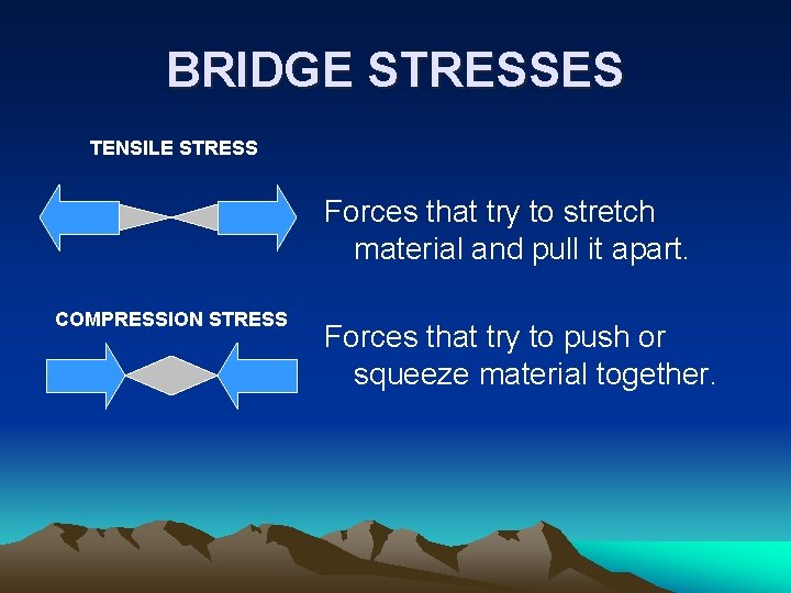 BRIDGE STRESSES TENSILE STRESS Forces that try to stretch material and pull it apart.