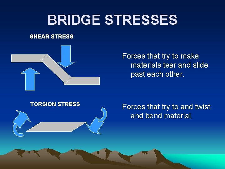 BRIDGE STRESSES SHEAR STRESS Forces that try to make materials tear and slide past