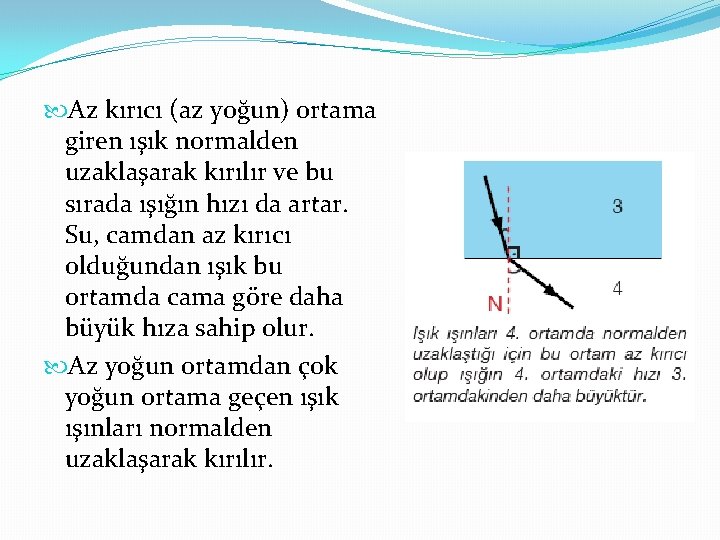  Az kırıcı (az yoğun) ortama giren ışık normalden uzaklaşarak kırılır ve bu sırada