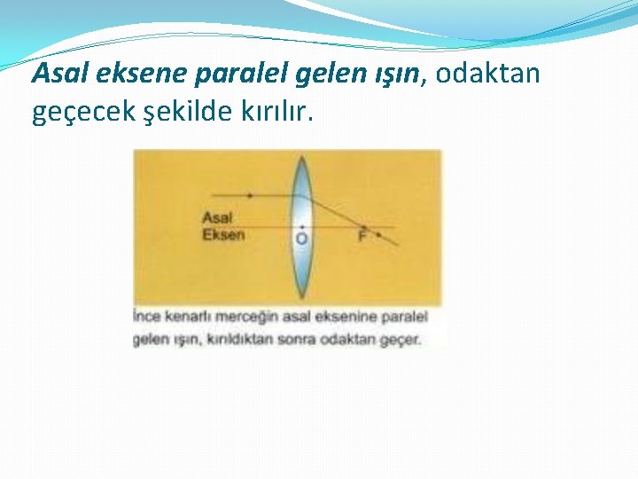 Asal eksene paralel gelen ışın, odaktan geçecek şekilde kırılır. 