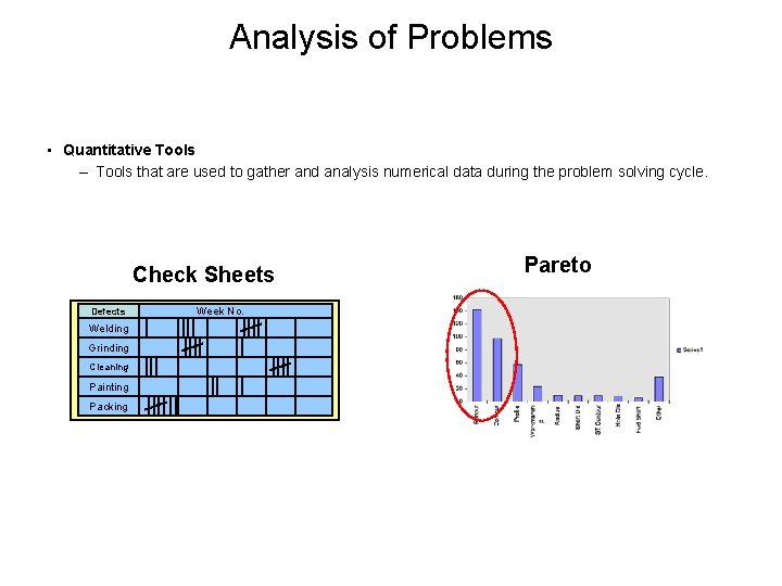 Analysis of Problems • Quantitative Tools – Tools that are used to gather and
