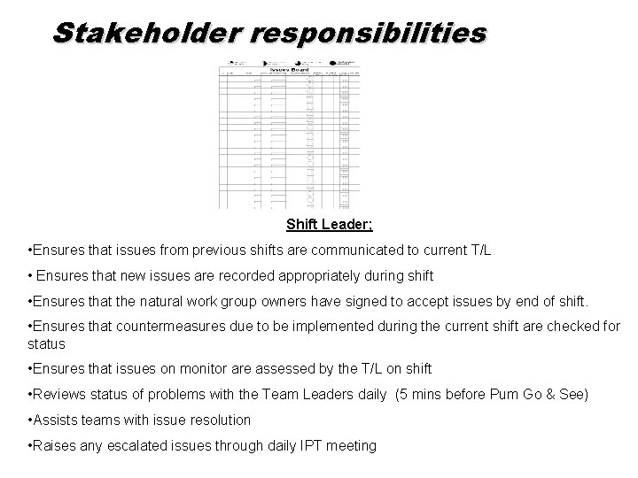 Stakeholder responsibilities Shift Leader; • Ensures that issues from previous shifts are communicated to