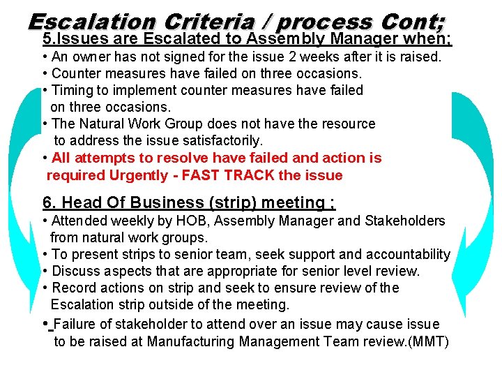 Escalation Criteria / process Cont; 5. Issues are Escalated to Assembly Manager when; •