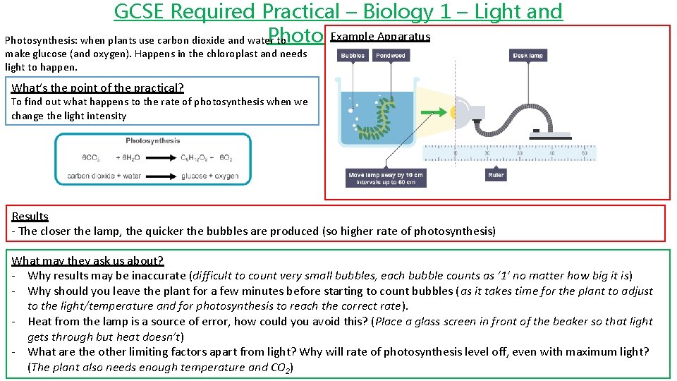 GCSE Required Practical – Biology 1 – Light and Example Apparatus Photosynthesis: when plants
