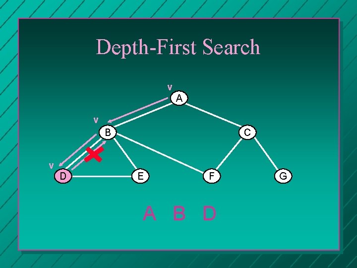 Depth-First Search v A v B C v D E F A B D