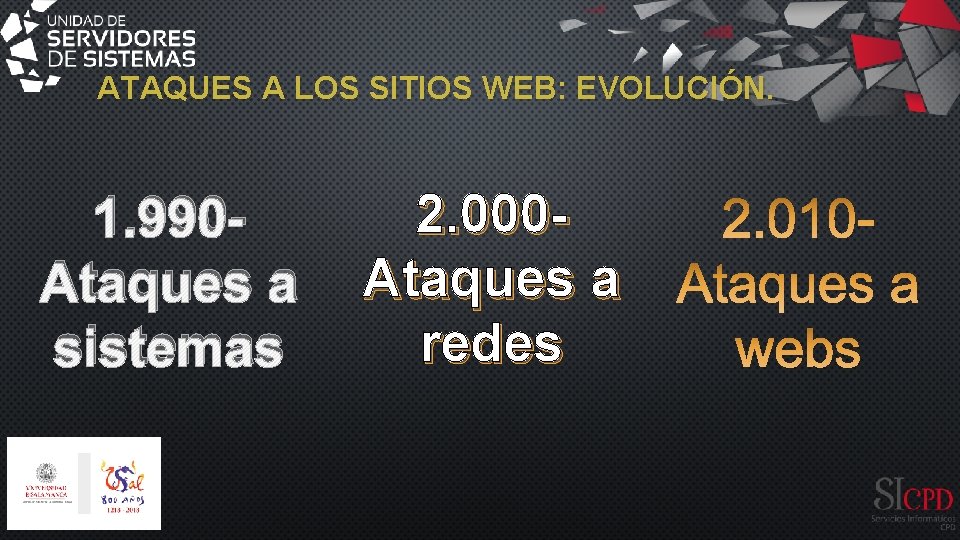 ATAQUES A LOS SITIOS WEB: EVOLUCIÓN. 1. 990 Ataques a sistemas 2. 000 Ataques