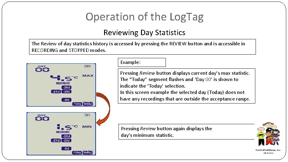 Operation of the Log. Tag Reviewing Day Statistics The Review of day statistics history