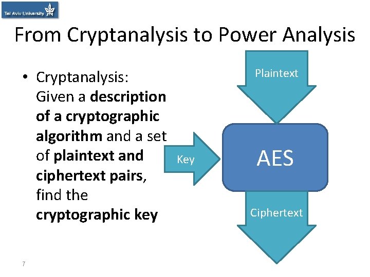 From Cryptanalysis to Power Analysis • Cryptanalysis: Given a description of a cryptographic algorithm