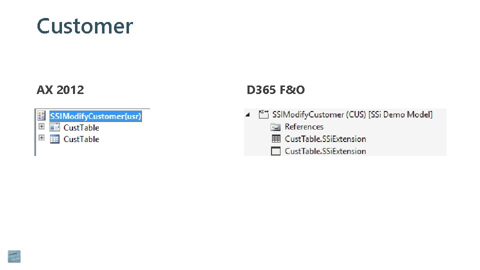 Customer AX 2012 D 365 F&O 