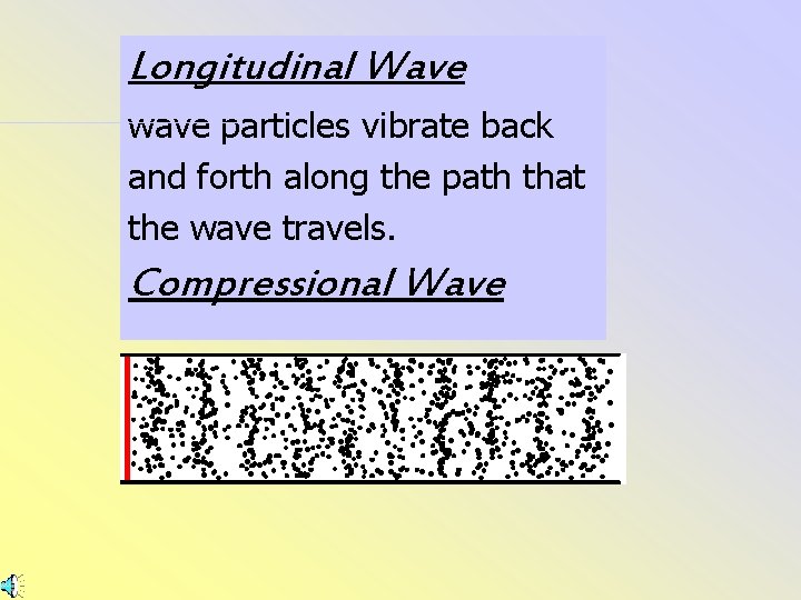 Longitudinal Wave wave particles vibrate back and forth along the path that the wave