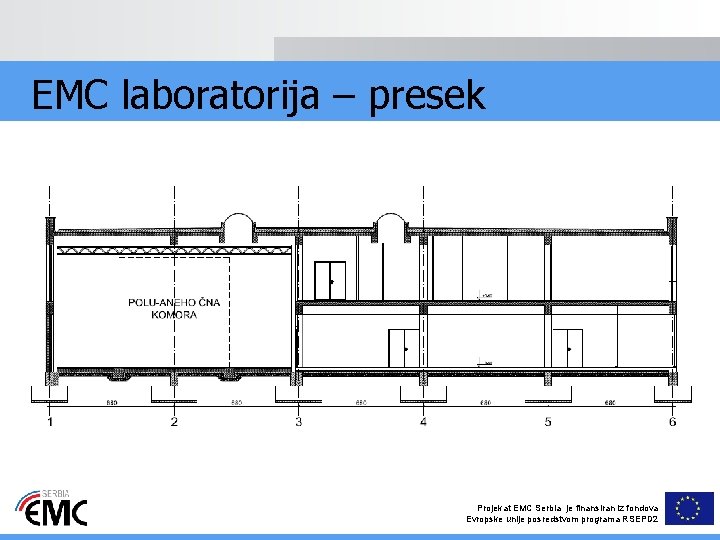 EMC laboratorija – presek Projekat EMC Serbia je finansiran iz fondova Evropske unije posredstvom