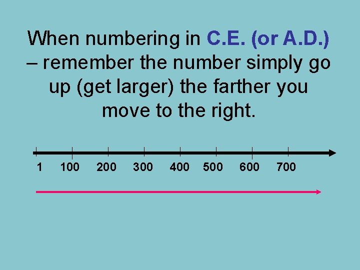 When numbering in C. E. (or A. D. ) – remember the number simply