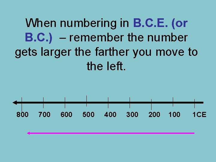 When numbering in B. C. E. (or B. C. ) – remember the number