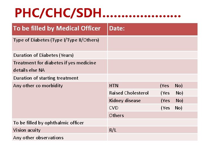 PHC/CHC/SDH………………… To be filled by Medical Officer Date: Type of Diabetes (Type I/Type II/Others)