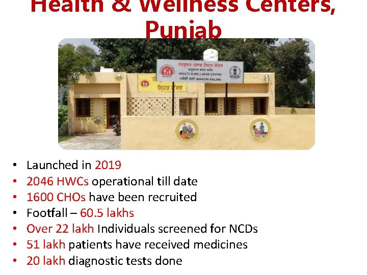 Health & Wellness Centers, Punjab • • Launched in 2019 2046 HWCs operational till