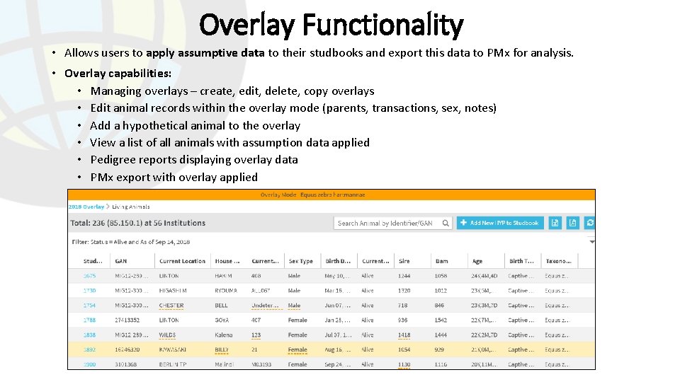 Overlay Functionality • Allows users to apply assumptive data to their studbooks and export