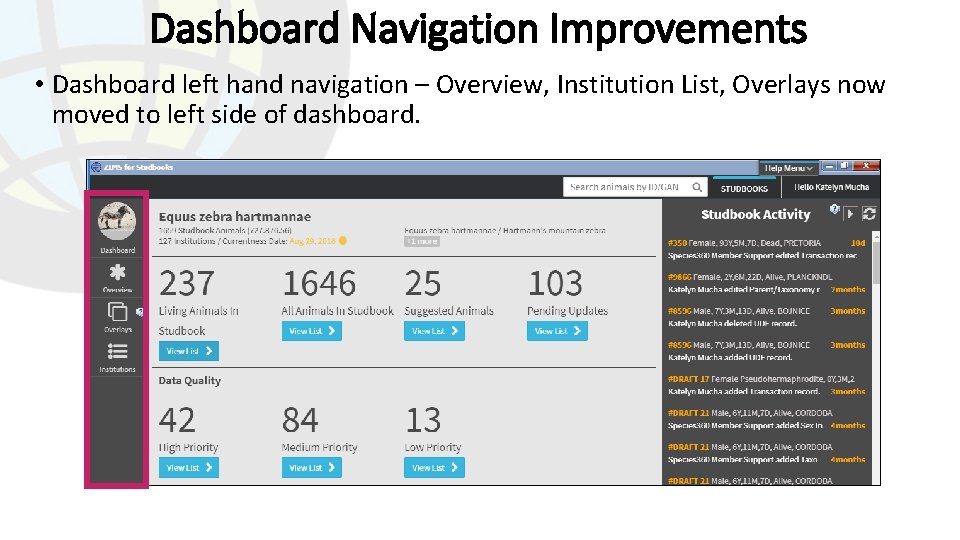 Dashboard Navigation Improvements • Dashboard left hand navigation – Overview, Institution List, Overlays now